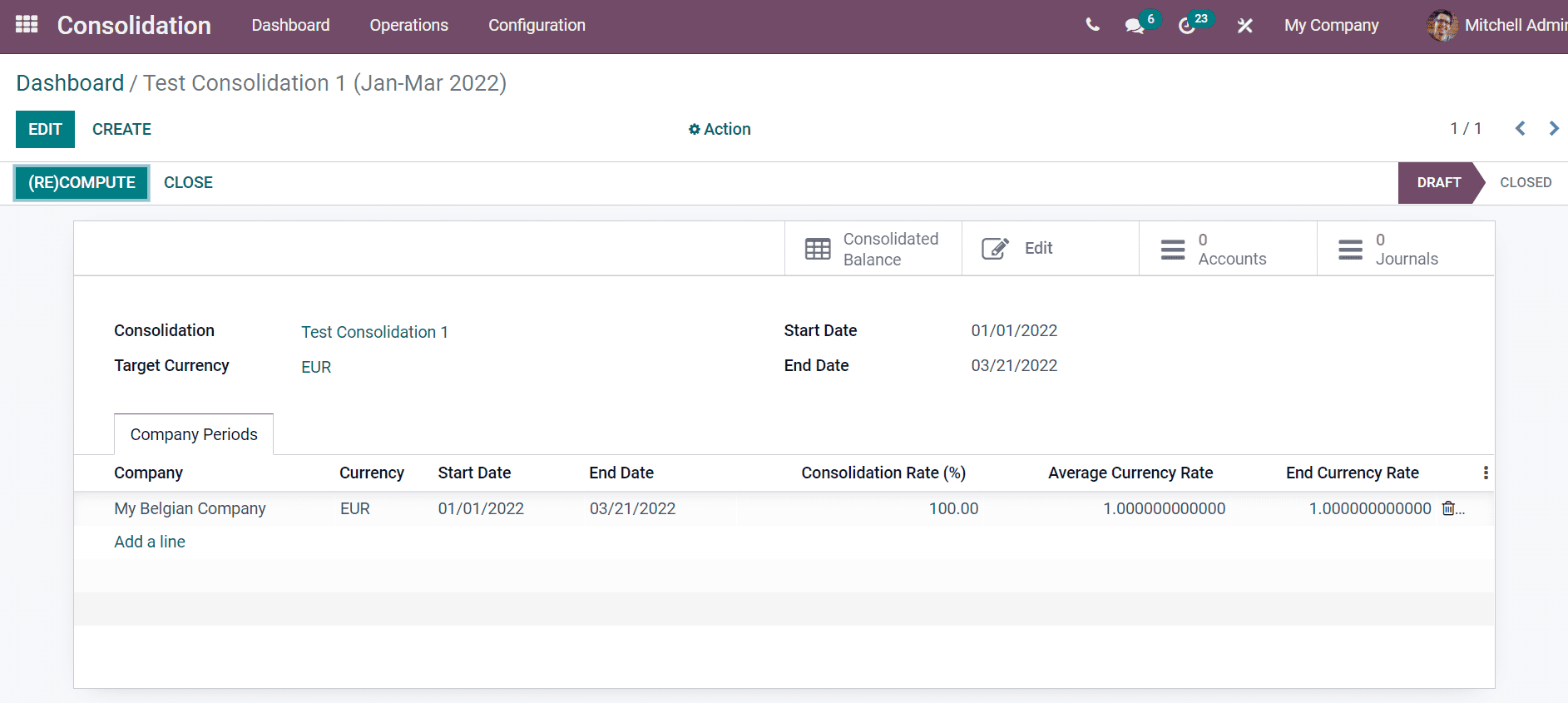 an-insight-to-dashboard-of-odoo-15-consolidation-module-cybrosys