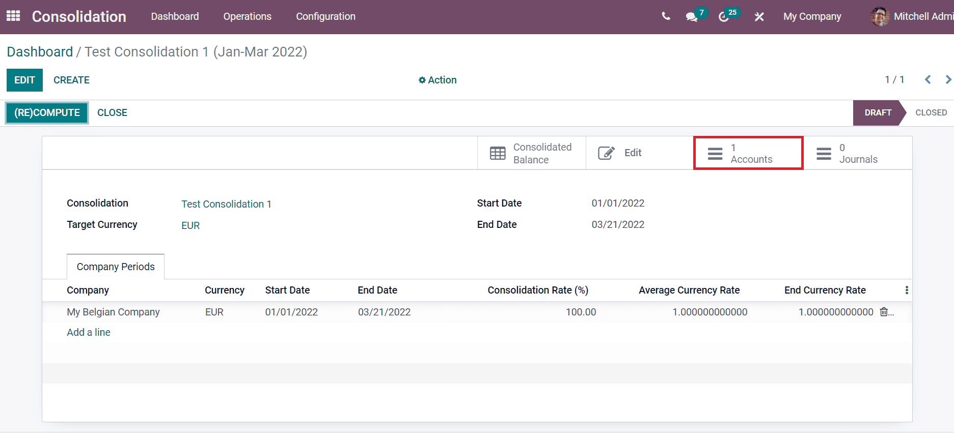 an-insight-to-dashboard-of-odoo-15-consolidation-module-cybrosys
