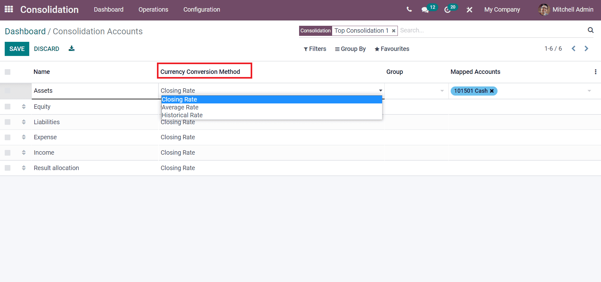 an-insight-to-dashboard-of-odoo-15-consolidation-module-cybrosys