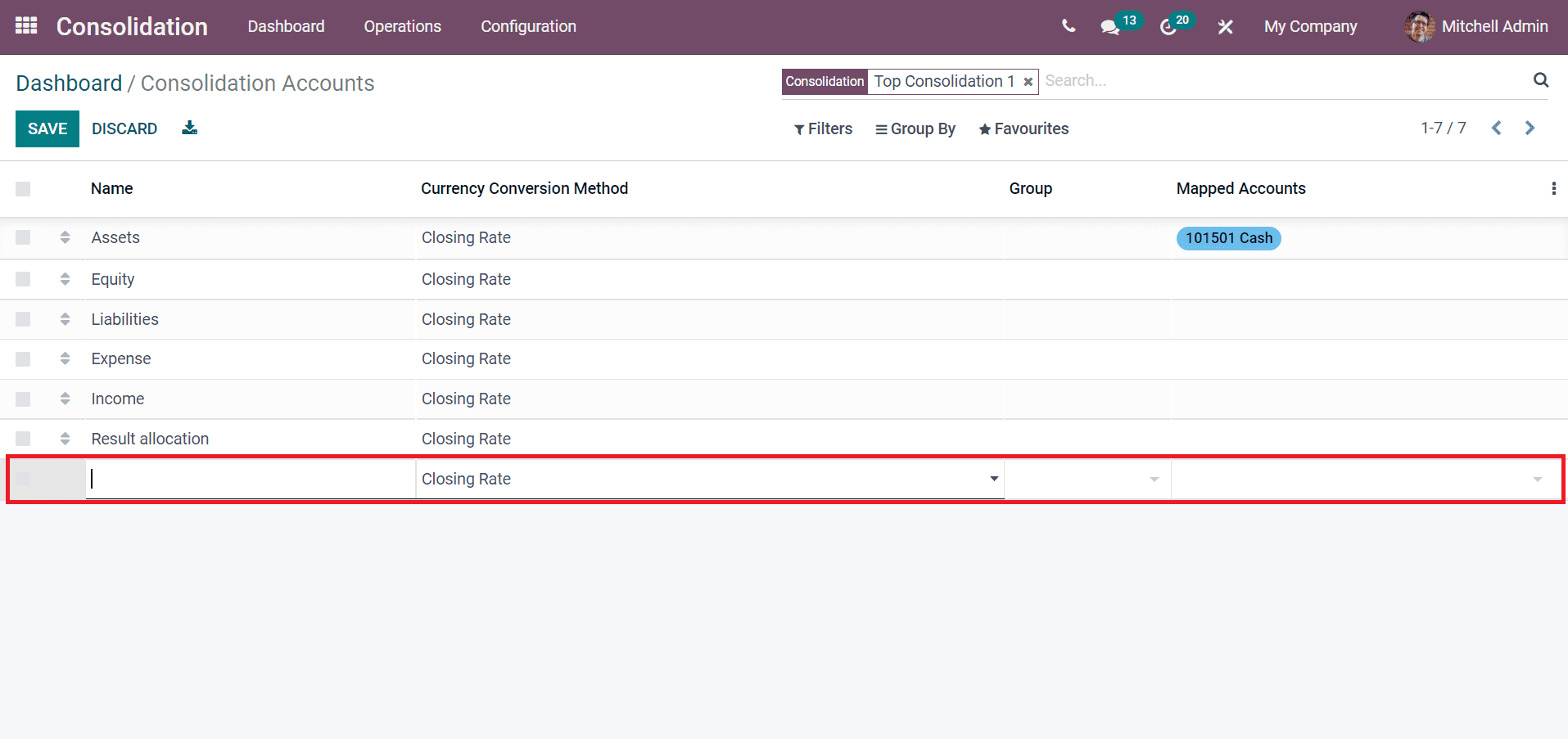 an-insight-to-dashboard-of-odoo-15-consolidation-module-cybrosys