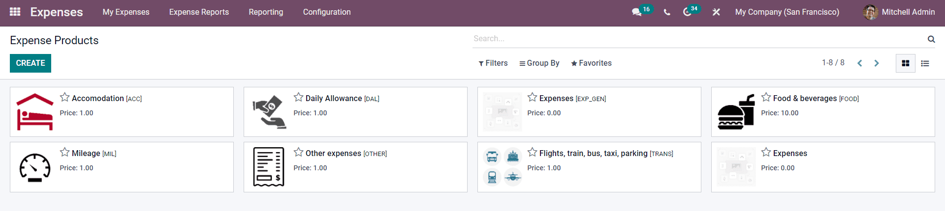 an-insight-to-expense-management-with-odoo-15-expense-module-cybrosys
