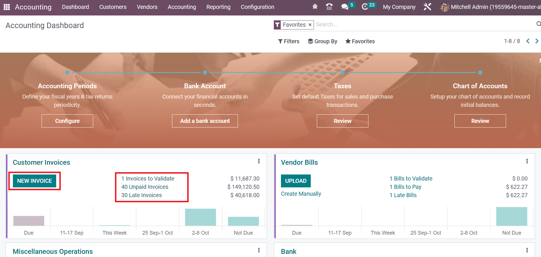 an-overview-of-accounting-dashboard-in-odoo-16-erp-1-cybrosys