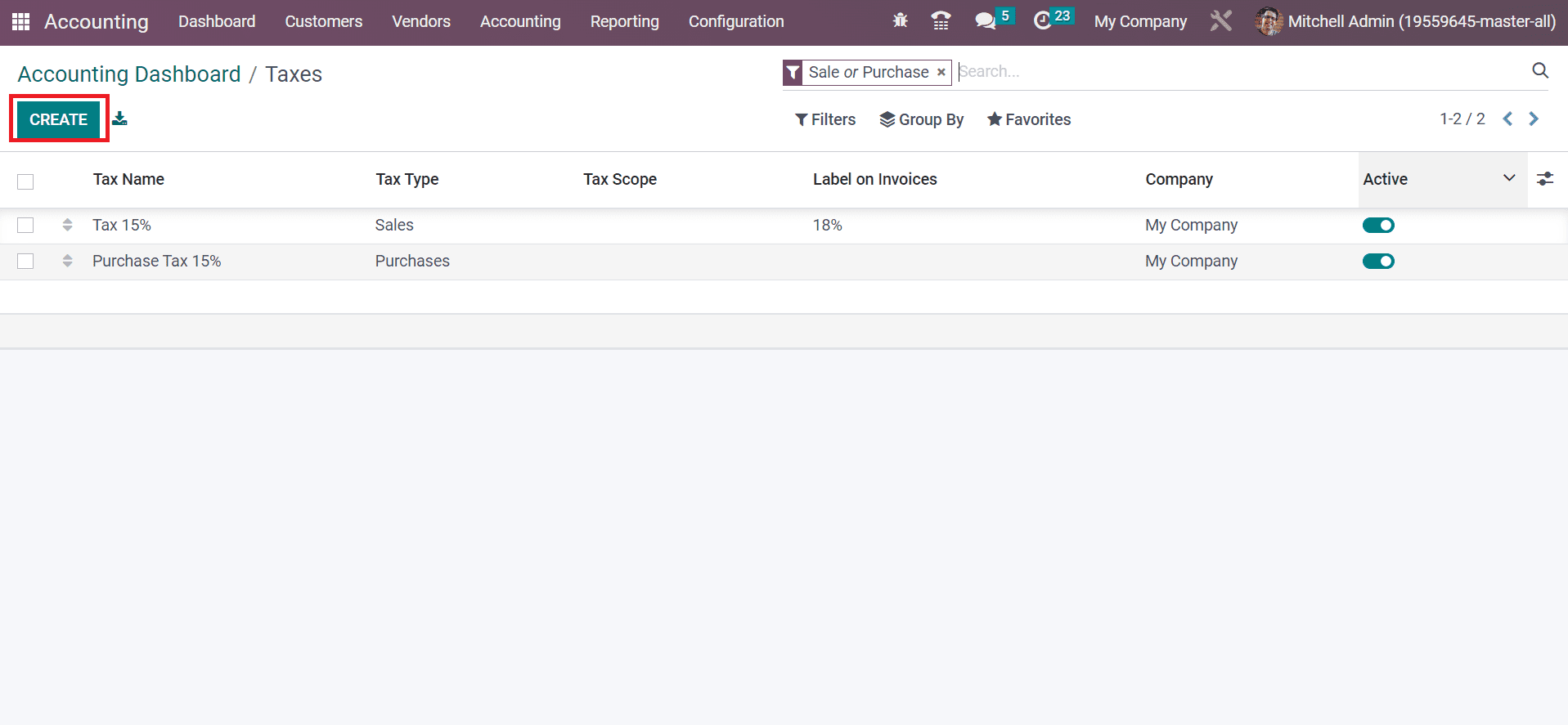 an-overview-of-accounting-dashboard-in-odoo-16-erp-10-cybrosys