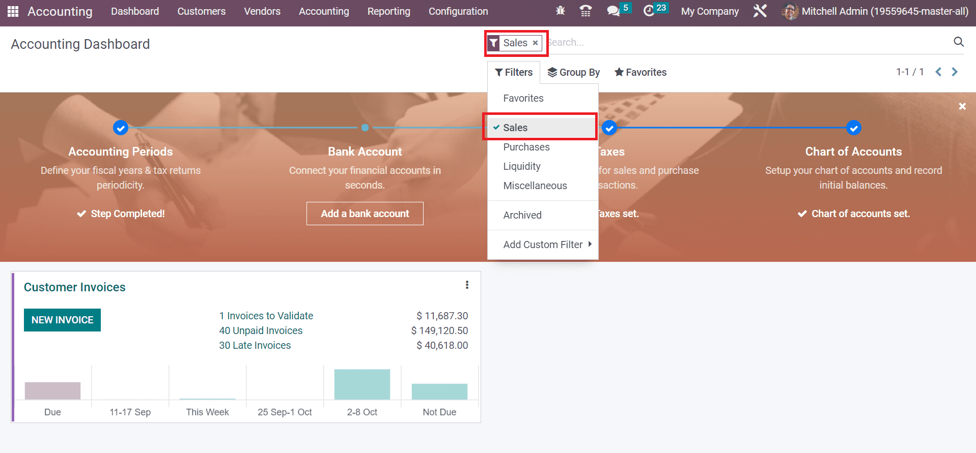 an-overview-of-accounting-dashboard-in-odoo-16-erp-14-cybrosys