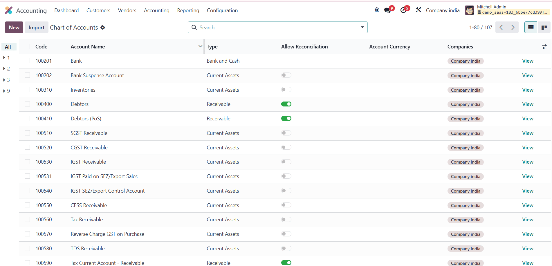 An Overview of Accounting Localization for India in Odoo 18-cybrosys