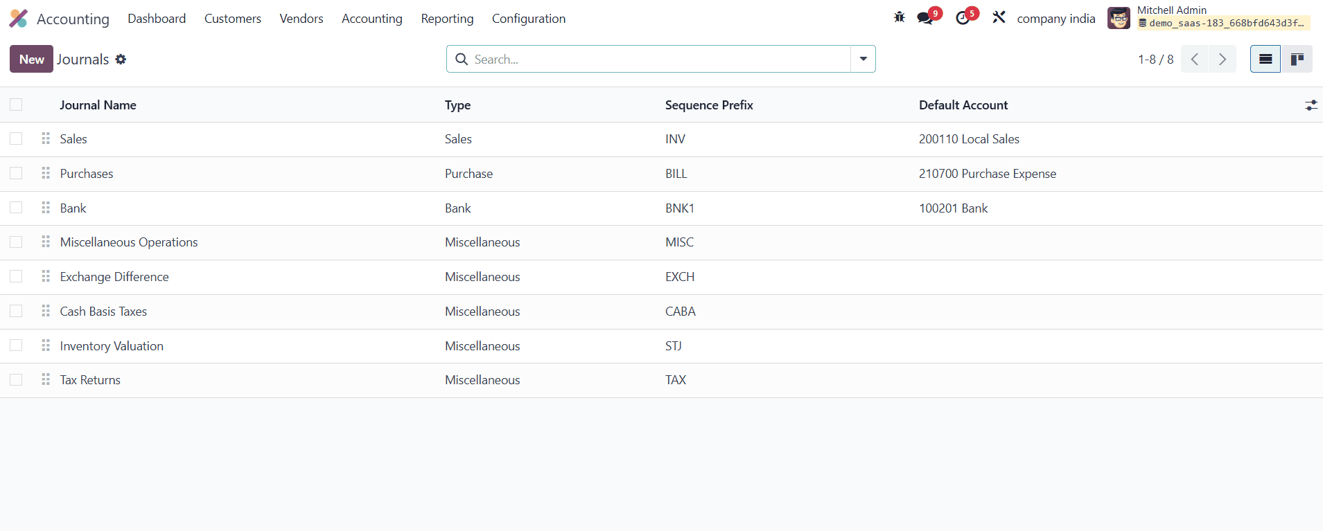 An Overview of Accounting Localization for India in Odoo 18-cybrosys