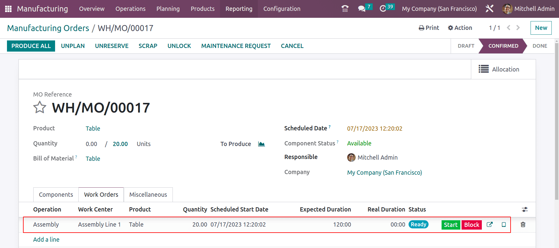 An Overview of Allocation Report for Manufacturing Orders in Odoo 16-cybrosys