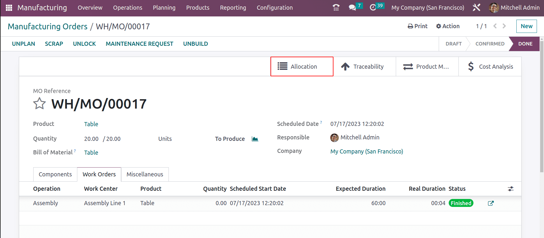 An Overview of Allocation Report for Manufacturing Orders in Odoo 16-cybrosys