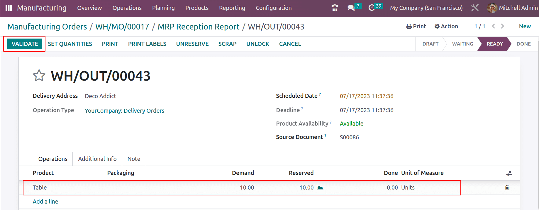 An Overview of Allocation Report for Manufacturing Orders in Odoo 16-cybrosys