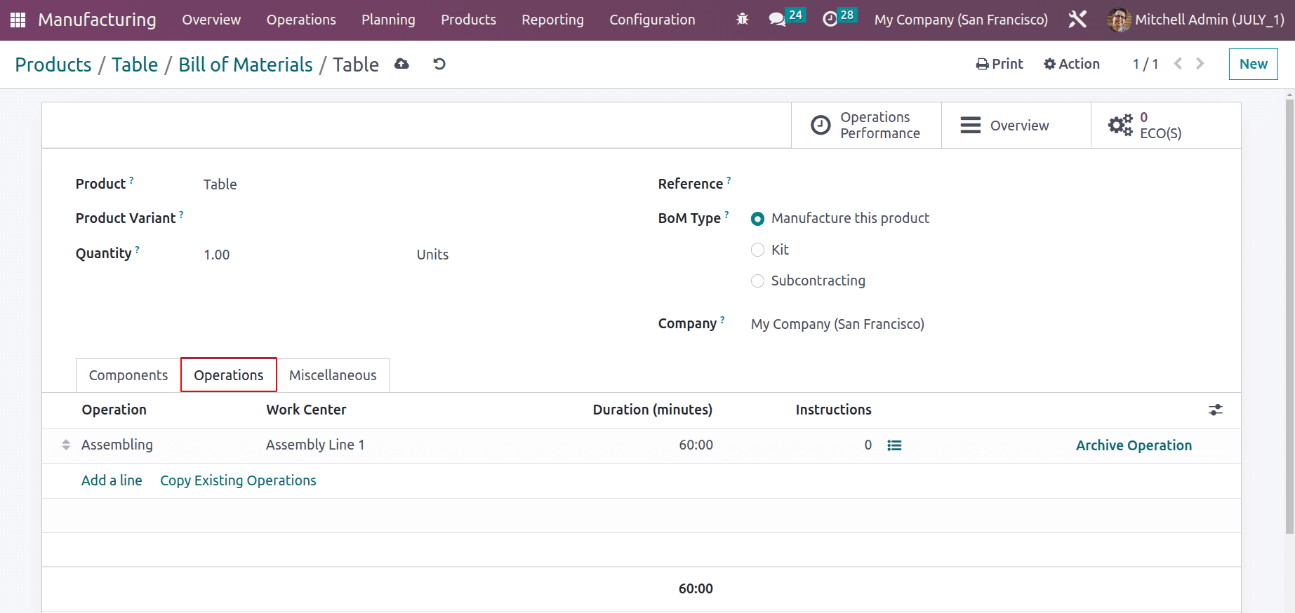 An Overview of Allocation Report for Manufacturing Orders in Odoo 16-cybrosys