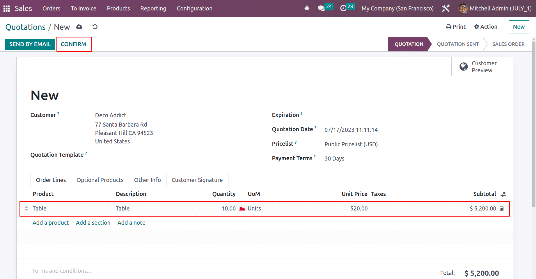 An Overview of Allocation Report for Manufacturing Orders in Odoo 16-cybrosys