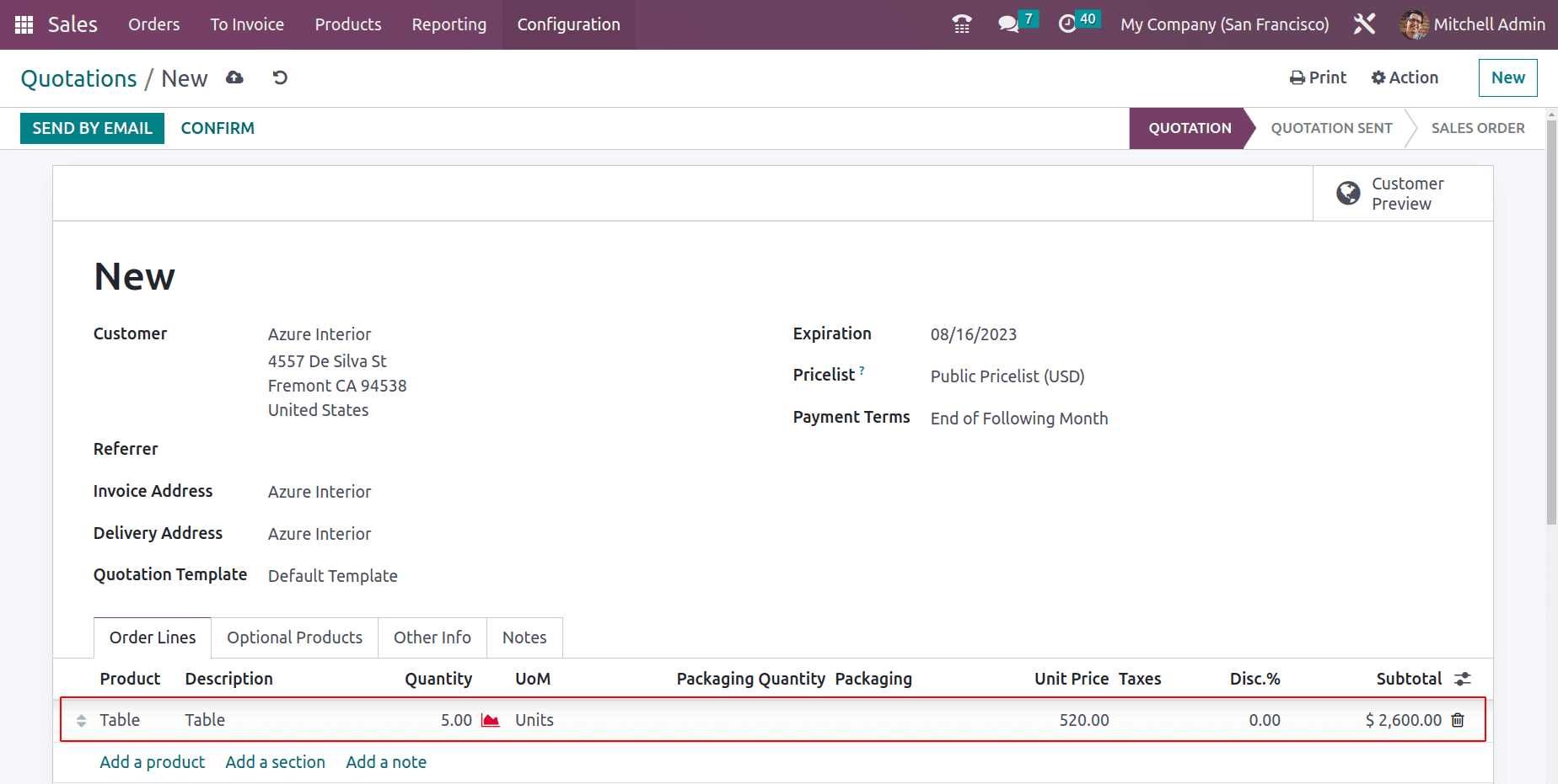 An Overview of Allocation Report for Manufacturing Orders in Odoo 16-cybrosys