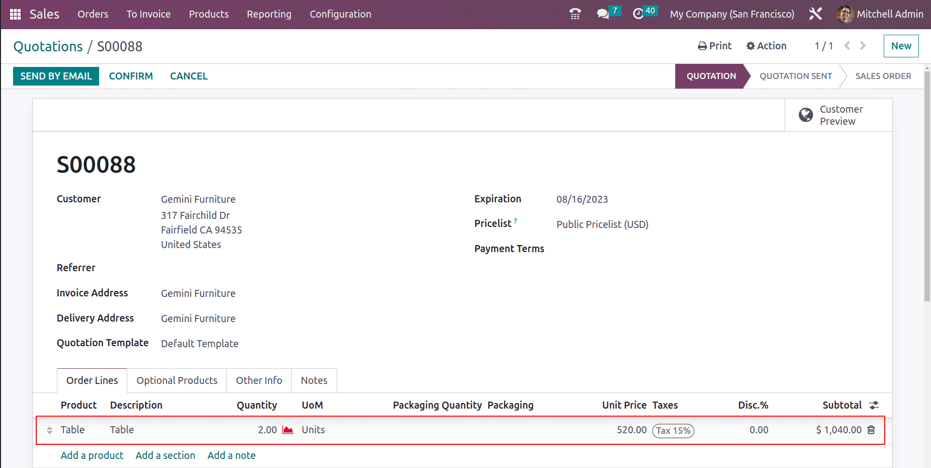 An Overview of Allocation Report for Manufacturing Orders in Odoo 16-cybrosys