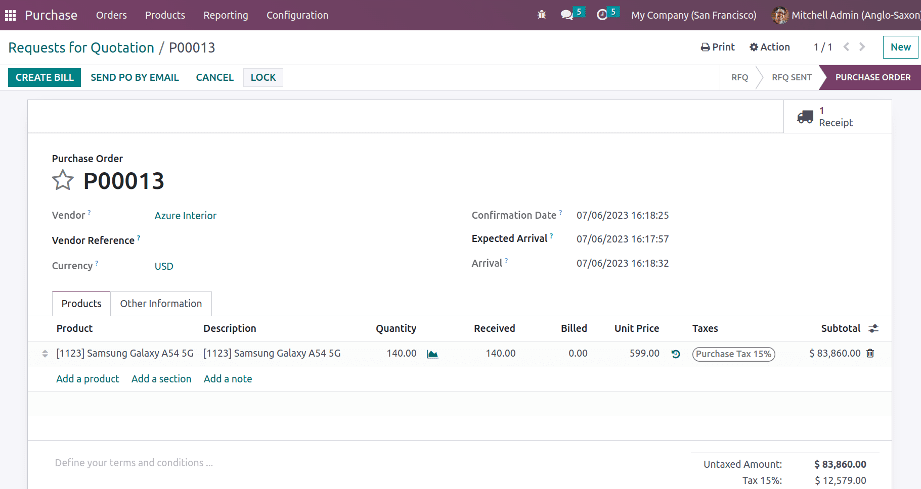 An Overview of Anglo-Saxon Accounting in Odoo 16-cybrosys