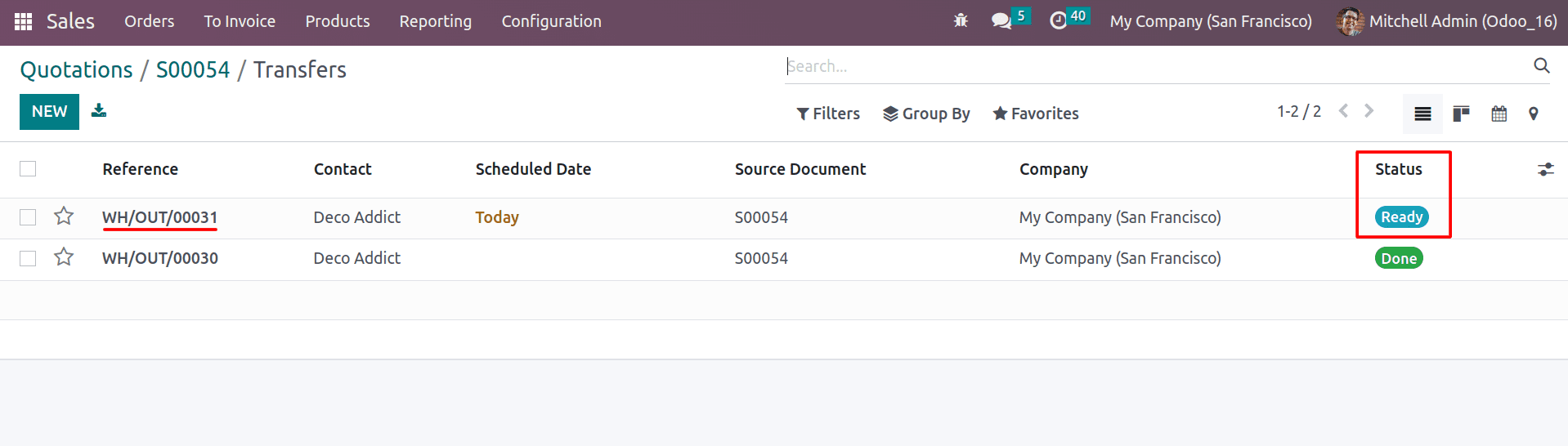 An Overview of Automatic Backorders Using Odoo 16 Inventory App-cybrosys