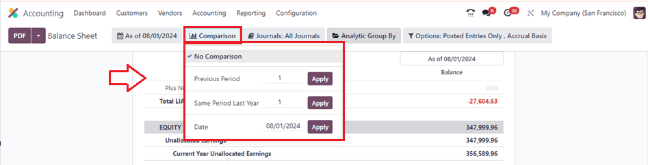 An Overview of Balance Sheet Reporting Section Available Inside the Odoo 17 Accounting-cybrosys