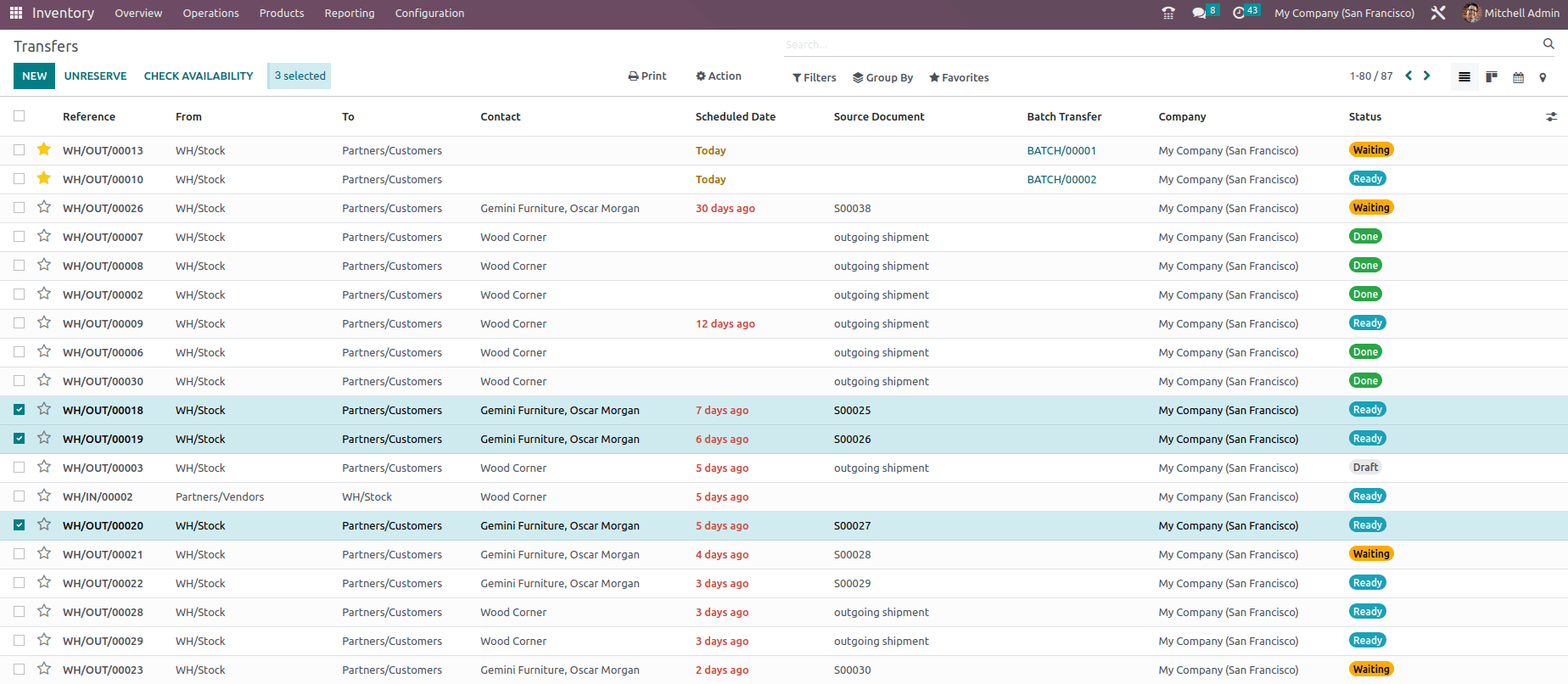 an-overview-of-batch-transfer-and-wave-transfer-in-odoo-16-erp-15-cybrosys