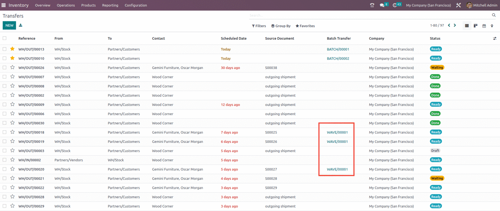 an-overview-of-batch-transfer-and-wave-transfer-in-odoo-16-erp-20-cybrosys