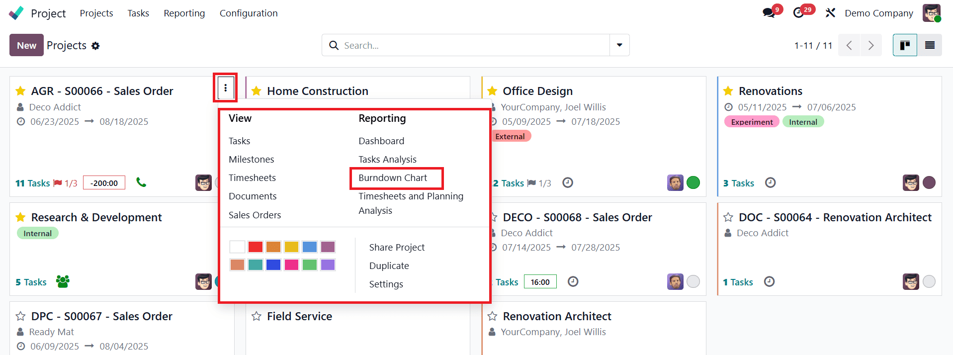 An Overview of Burndown Chart in Odoo 18 Project-cybrosys