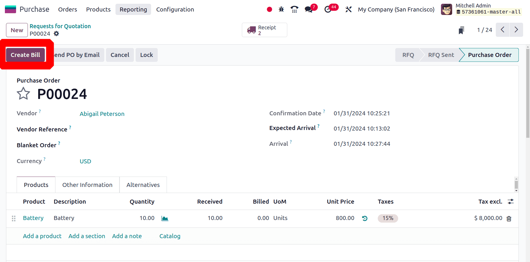 An Overview of Consignment Product Management in Odoo 17-cybrosys