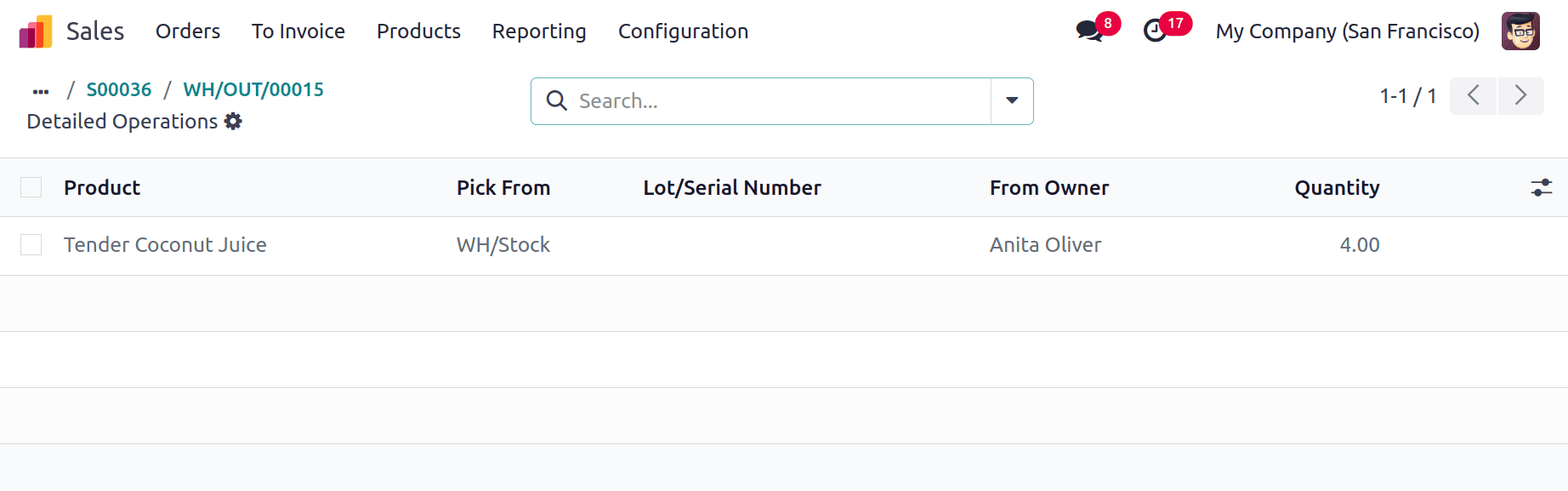 blog-name-An Overview of Consignment Product Management in Odoo 18