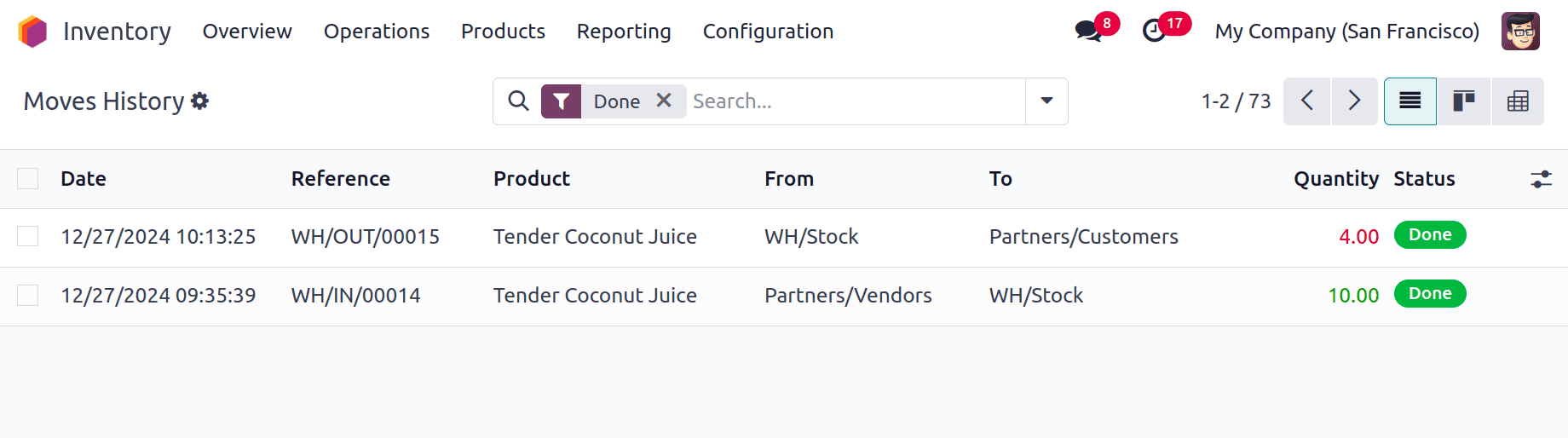 blog-name-An Overview of Consignment Product Management in Odoo 18