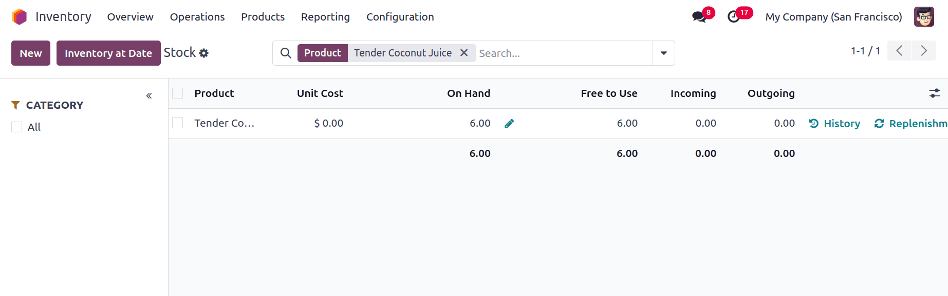 blog-name-An Overview of Consignment Product Management in Odoo 18