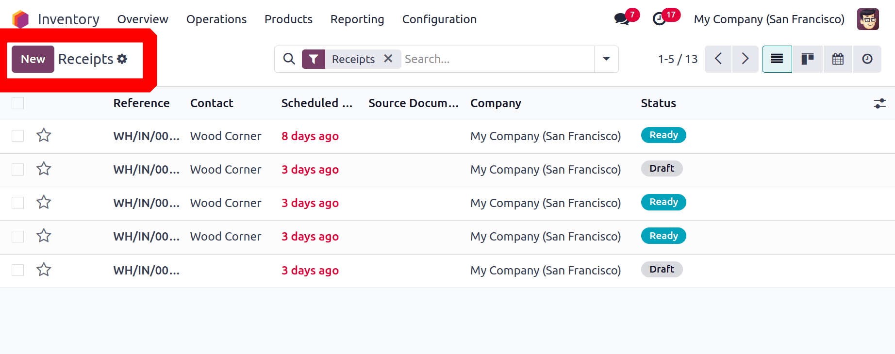 blog-name-An Overview of Consignment Product Management in Odoo 18