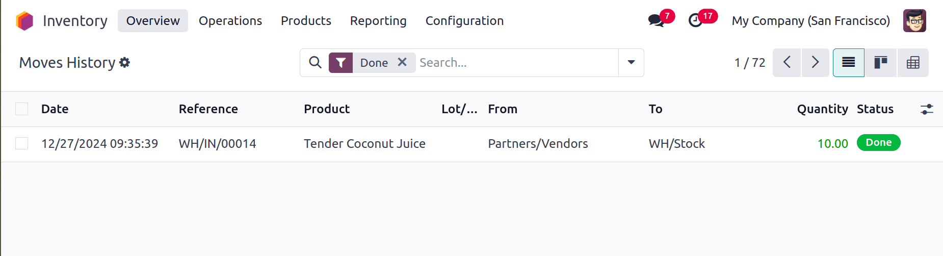 blog-name-An Overview of Consignment Product Management in Odoo 18