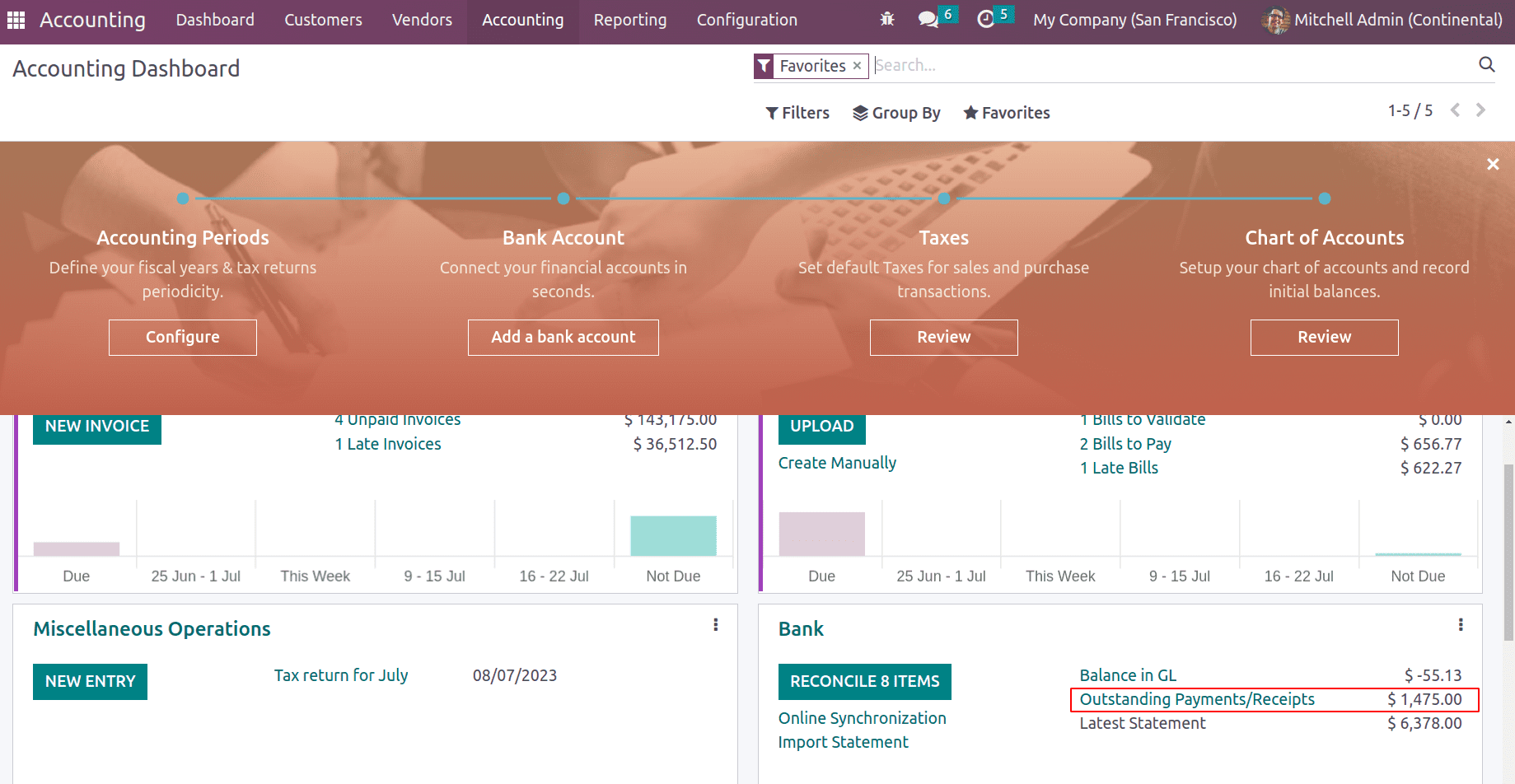 an-overview-of-continental-accounting-in-odoo-16-20-cybrosys