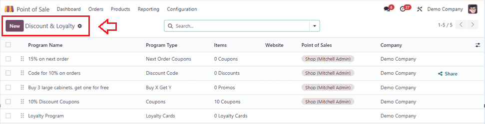 An Overview of Coupons & Promotion in Odoo 17 Point of Sale-cybrosys