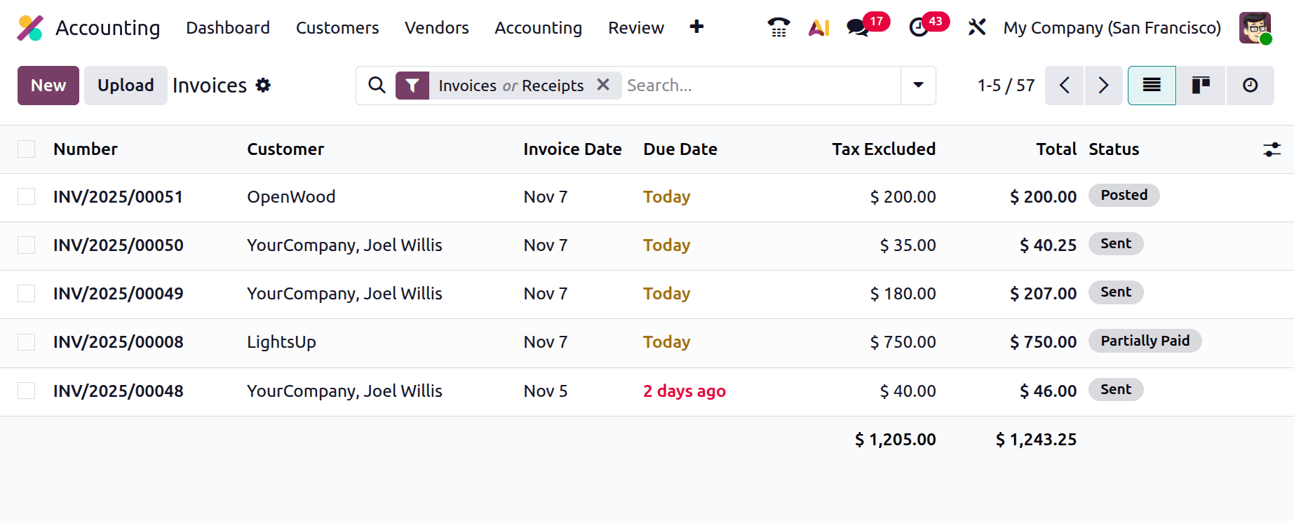 An Overview of Creating Customer Invoices in Odoo 19-cybrosys