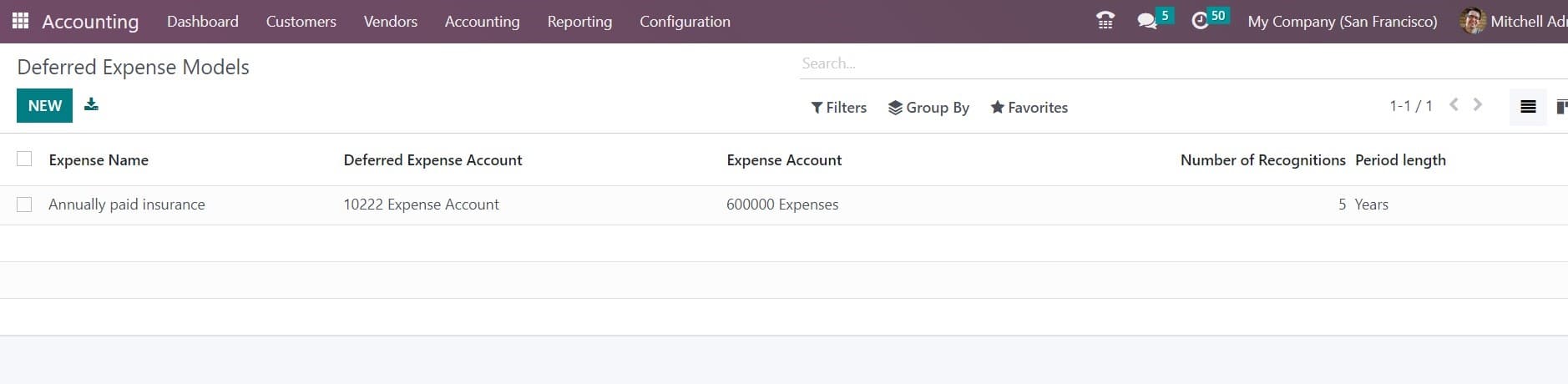 An Overview of Deferred Expense Management in Odoo 16 Accounting-cybrosys