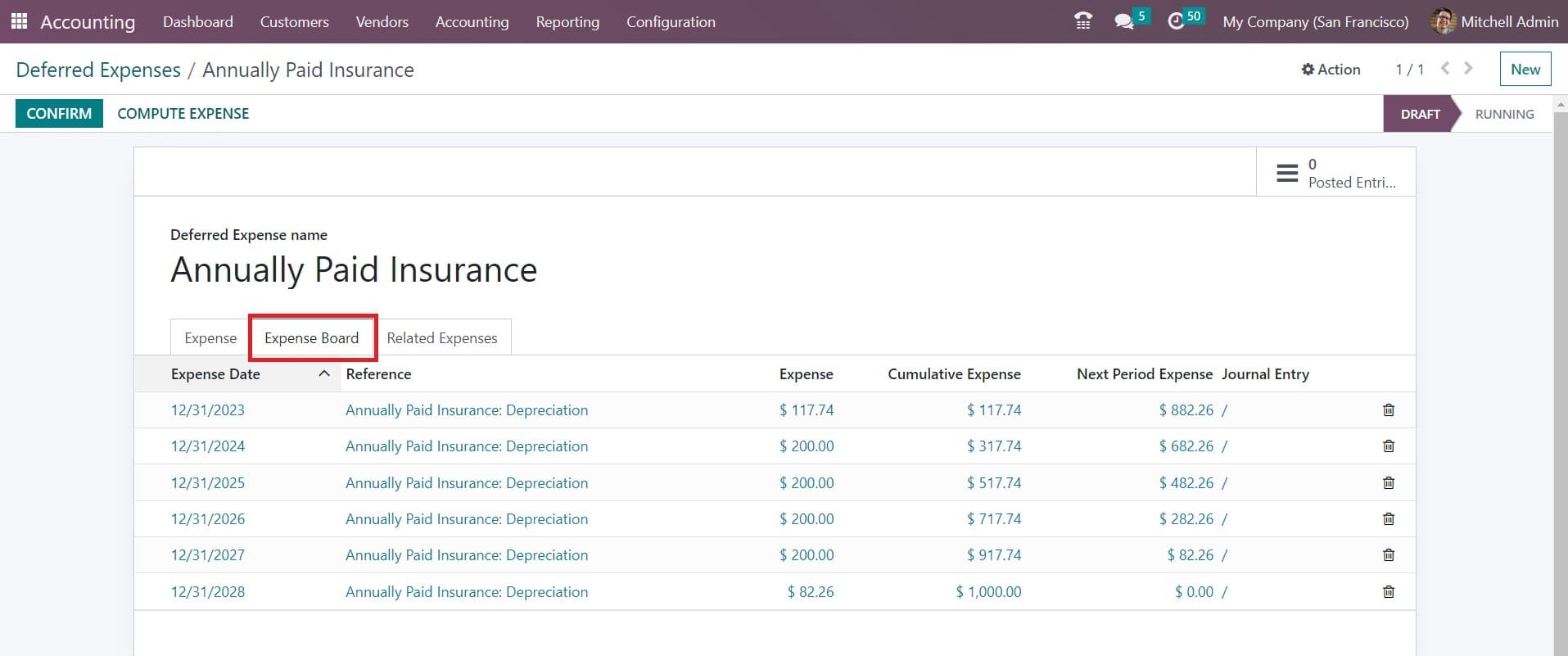 An Overview of Deferred Expense Management in Odoo 16 Accounting-cybrosys