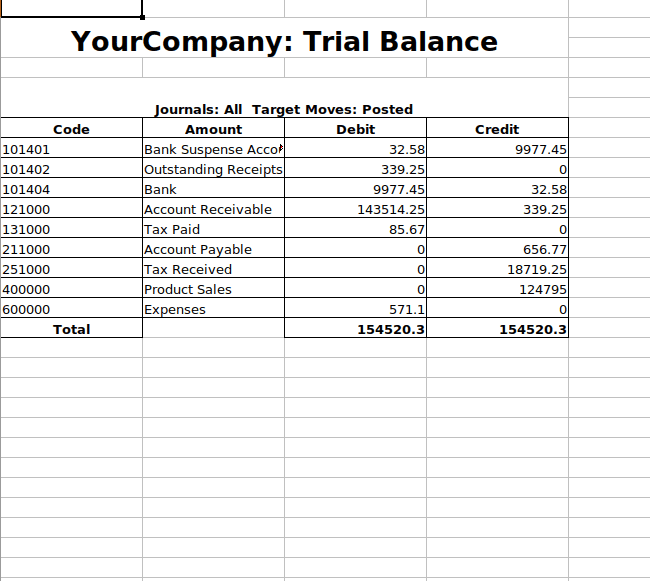 an-overview-of-dynamic-financial-report-odoo-16-app-12-cybrosys