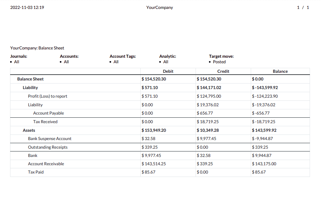 an-overview-of-dynamic-financial-report-odoo-16-app-16-cybrosys