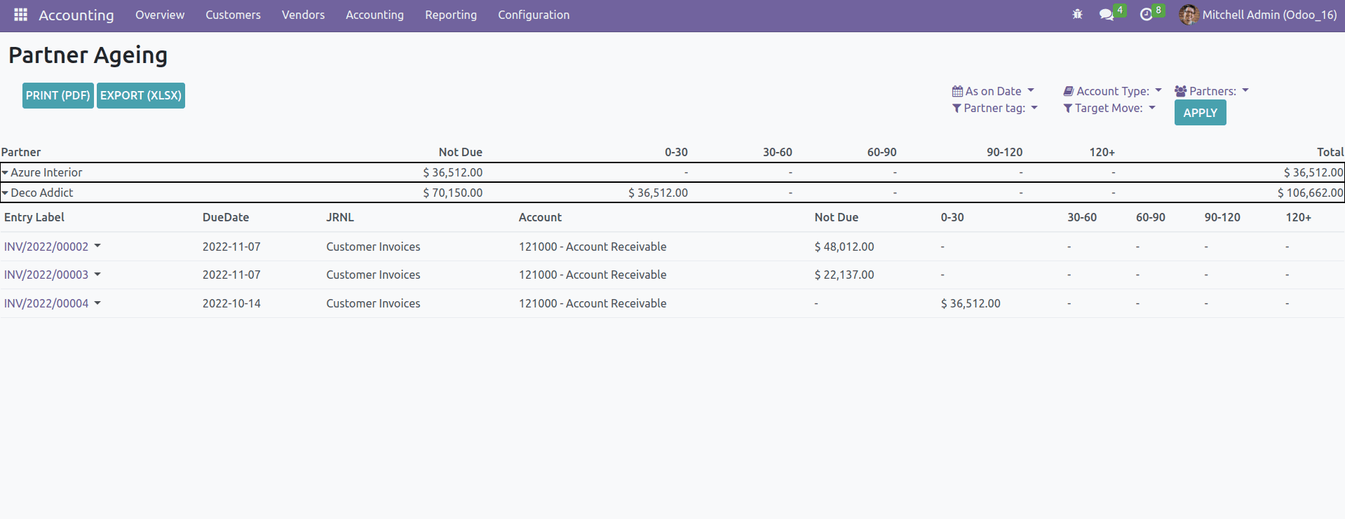 an-overview-of-dynamic-financial-report-odoo-16-app-29-cybrosys