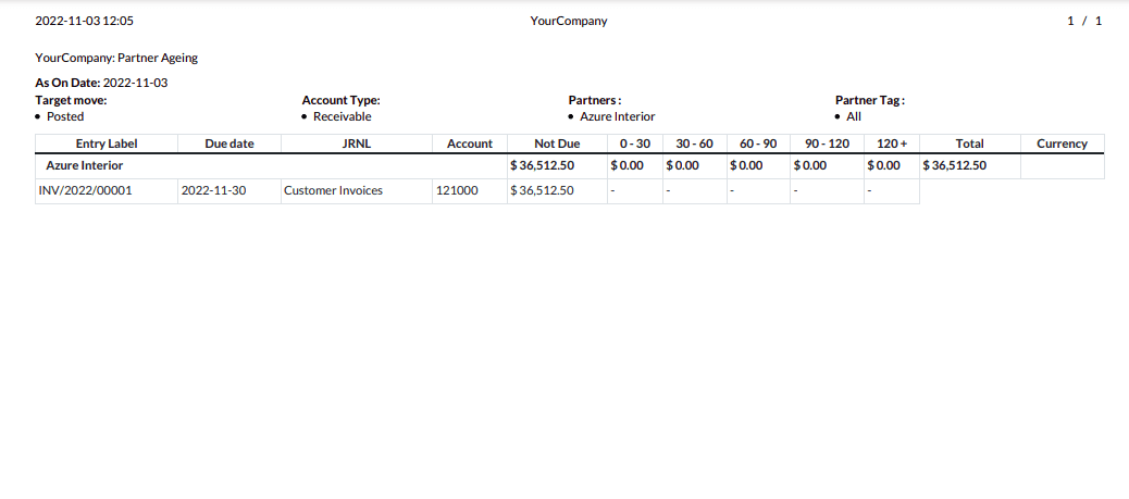 an-overview-of-dynamic-financial-report-odoo-16-app-31-cybrosys