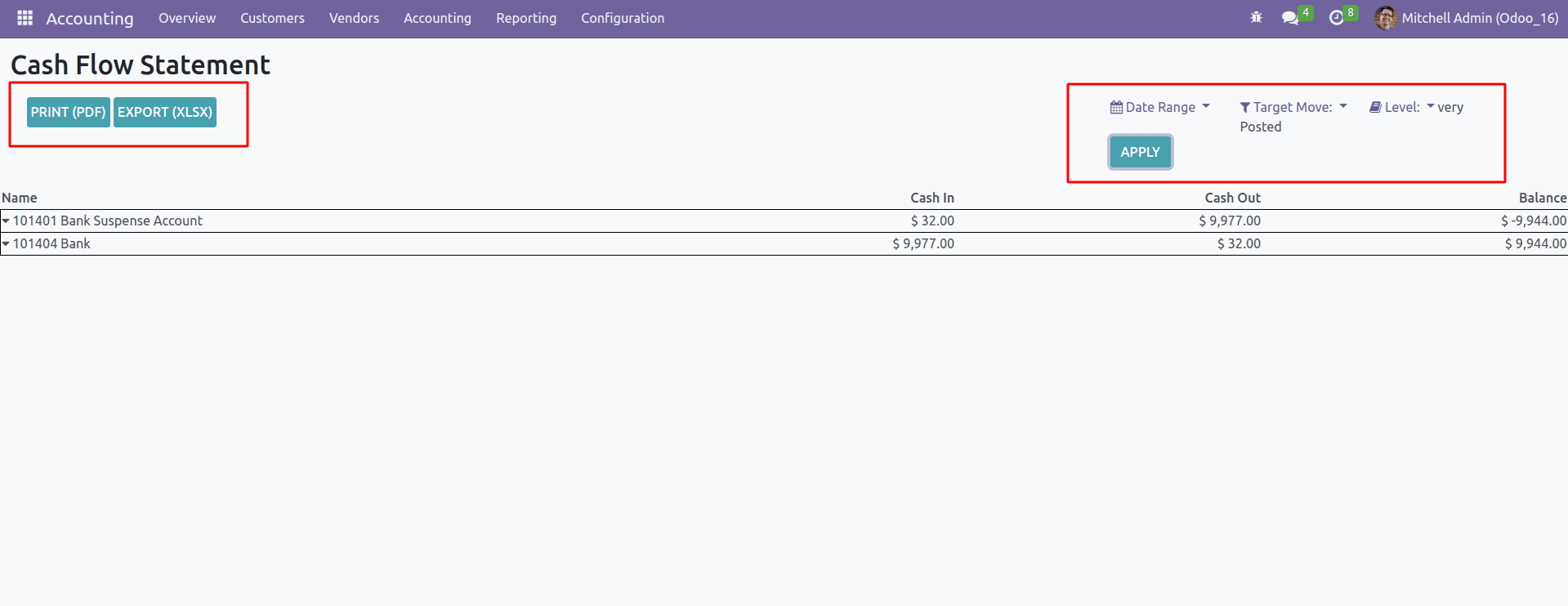 an-overview-of-dynamic-financial-report-odoo-16-app-33-cybrosys