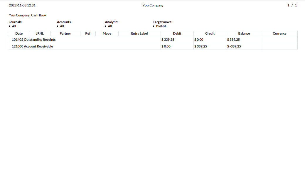 an-overview-of-dynamic-financial-report-odoo-16-app-40-cybrosys