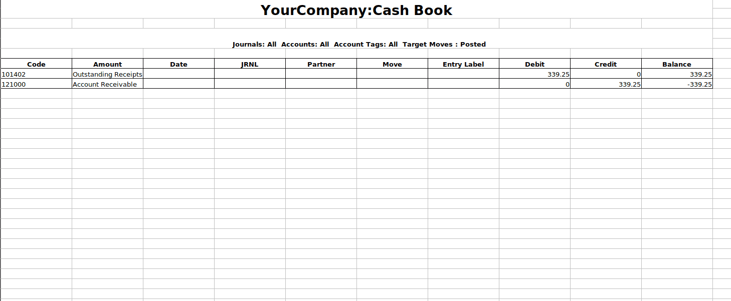 an-overview-of-dynamic-financial-report-odoo-16-app-41-cybrosys