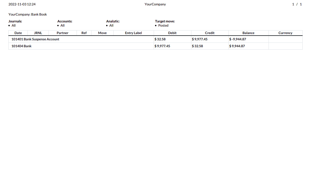 an-overview-of-dynamic-financial-report-odoo-16-app-45-cybrosys