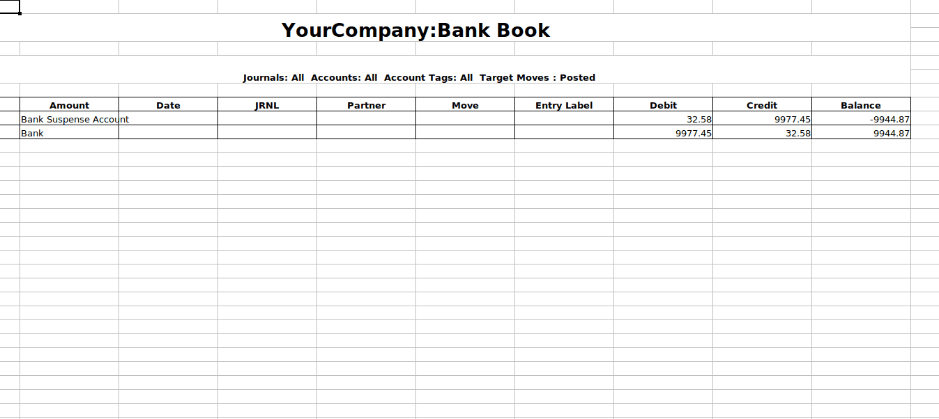 an-overview-of-dynamic-financial-report-odoo-16-app-46-cybrosys