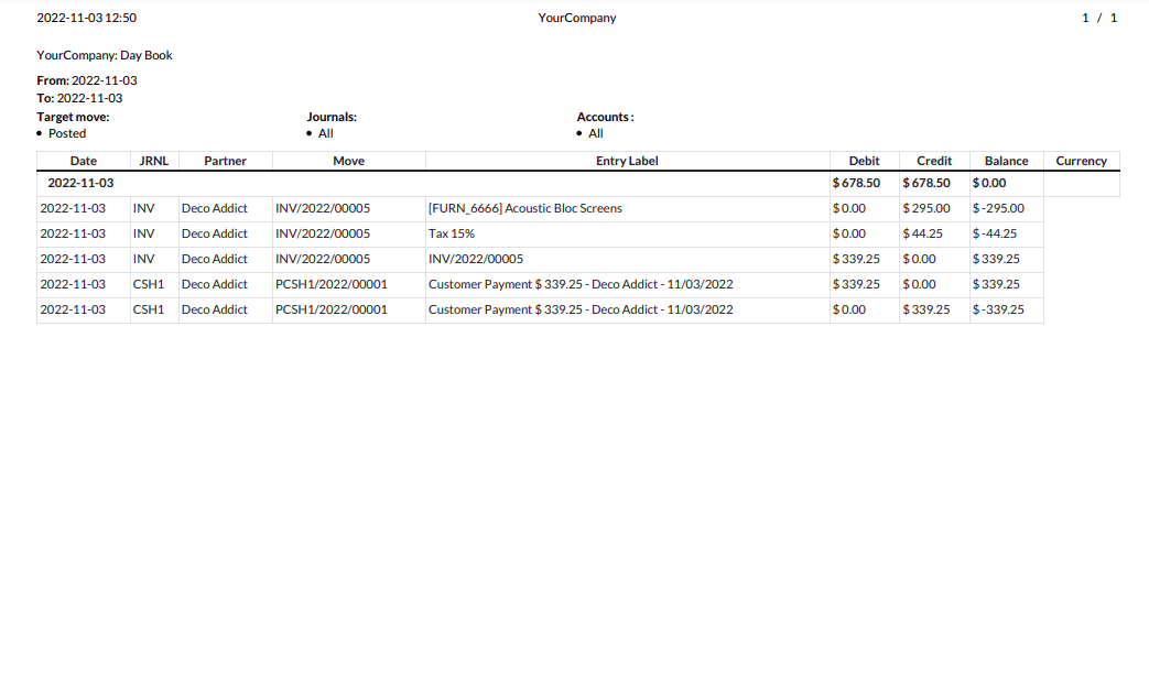 an-overview-of-dynamic-financial-report-odoo-16-app-50-cybrosys