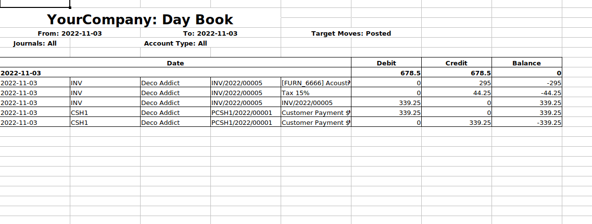 an-overview-of-dynamic-financial-report-odoo-16-app-51-cybrosys