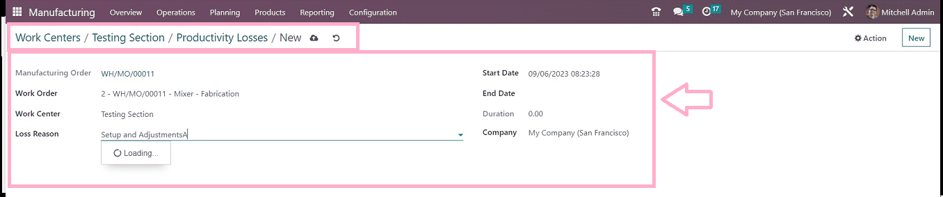 An Overview of Equipment Efficiency of Work Centers with Odoo 16-cybrosys