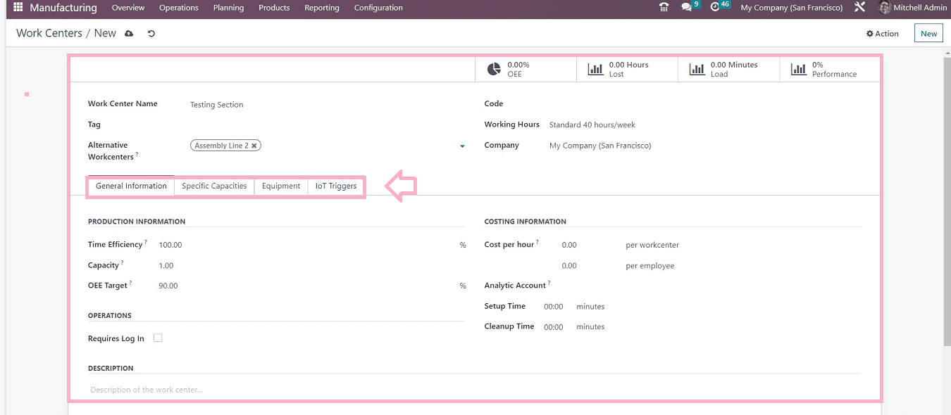 An Overview of Equipment Efficiency of Work Centers with Odoo 16-cybrosys