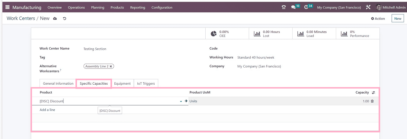 An Overview of Equipment Efficiency of Work Centers with Odoo 16-cybrosys