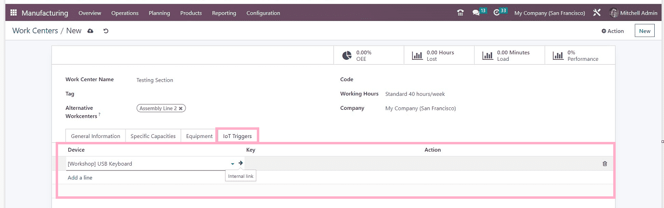 An Overview of Equipment Efficiency of Work Centers with Odoo 16-cybrosys