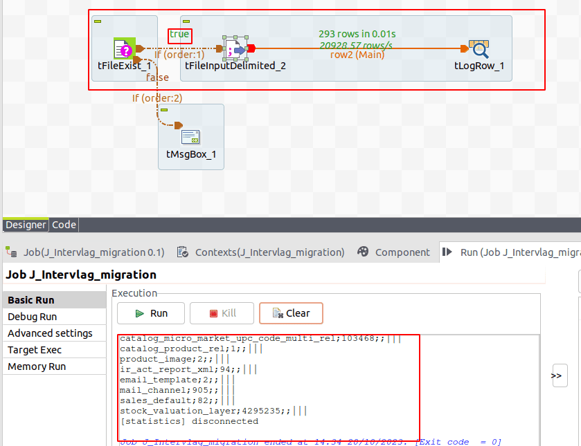 An Overview of File Components & Usages in Talend Open Studio-cybrosys